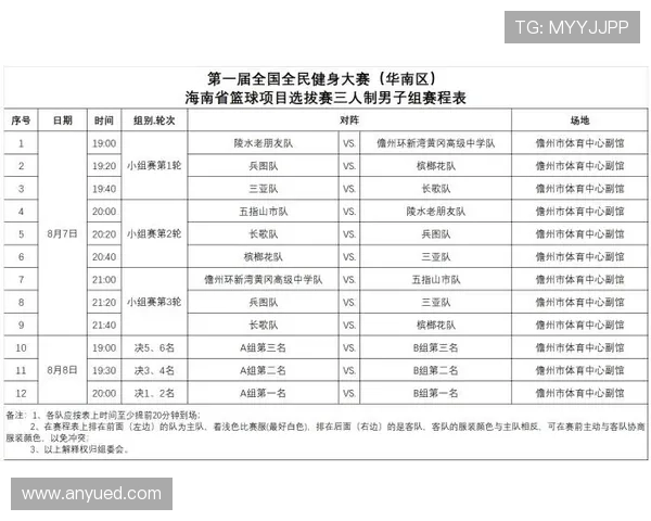 全方位掌握篮球赛程大全精彩对决时间安排与观赛指南 - 副本