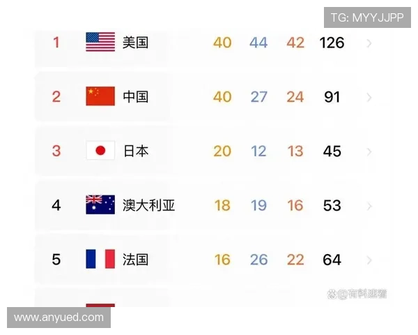 全球体育排名风云变幻聚焦各大项目顶尖选手实力榜解析 - 副本 (3)